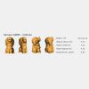 Комплект форм для АЛПК-2 (28 штук)